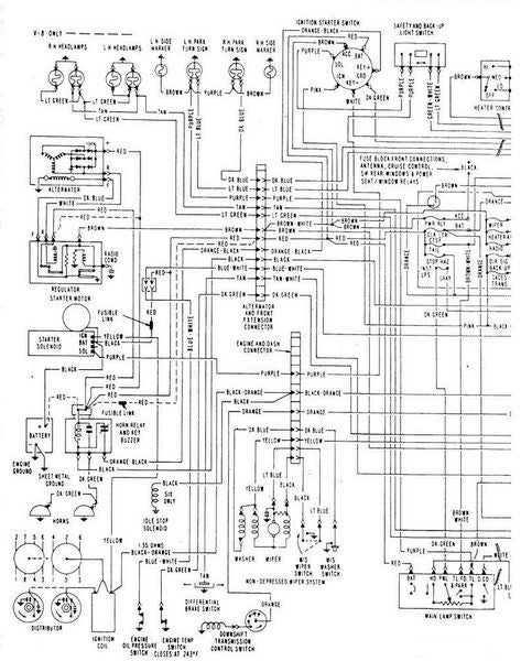 File:Olds wire.jpg