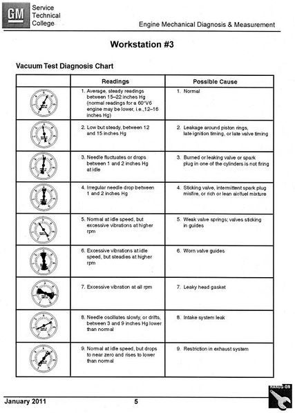 File:Vacuum Chart Web.jpg