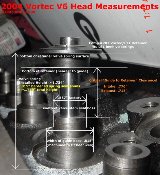 File:Vortec spring measurements.jpg