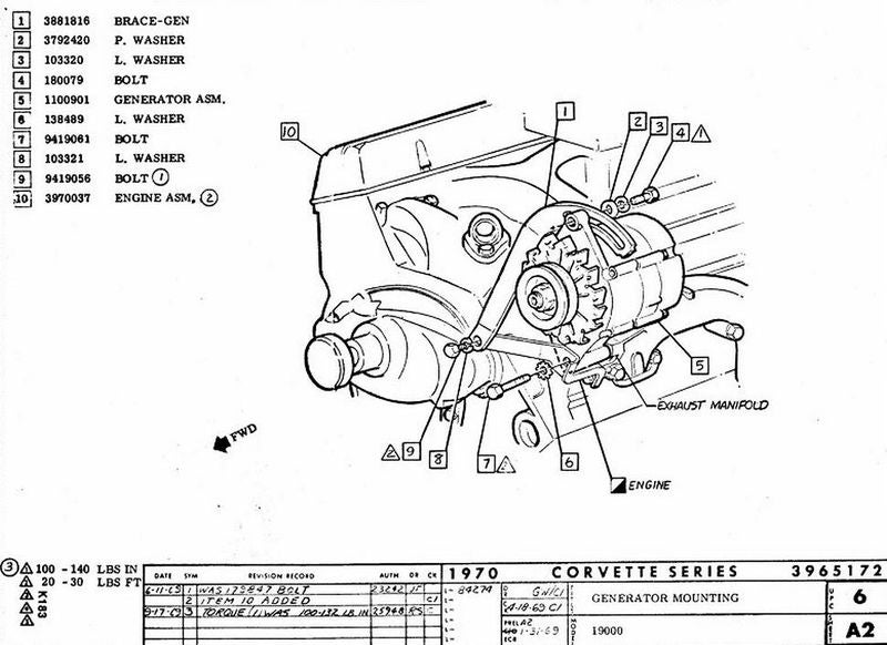 File:70 vette alt mount.jpg