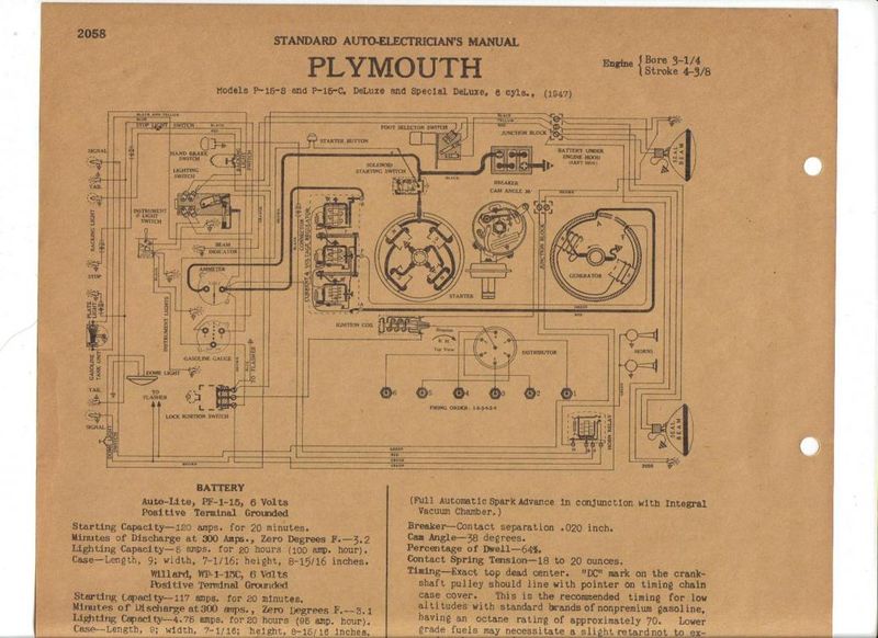 File:1947 mopar wiring.jpg