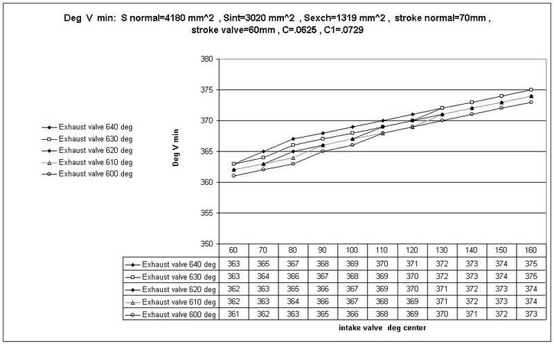 File:Figure 3.jpg